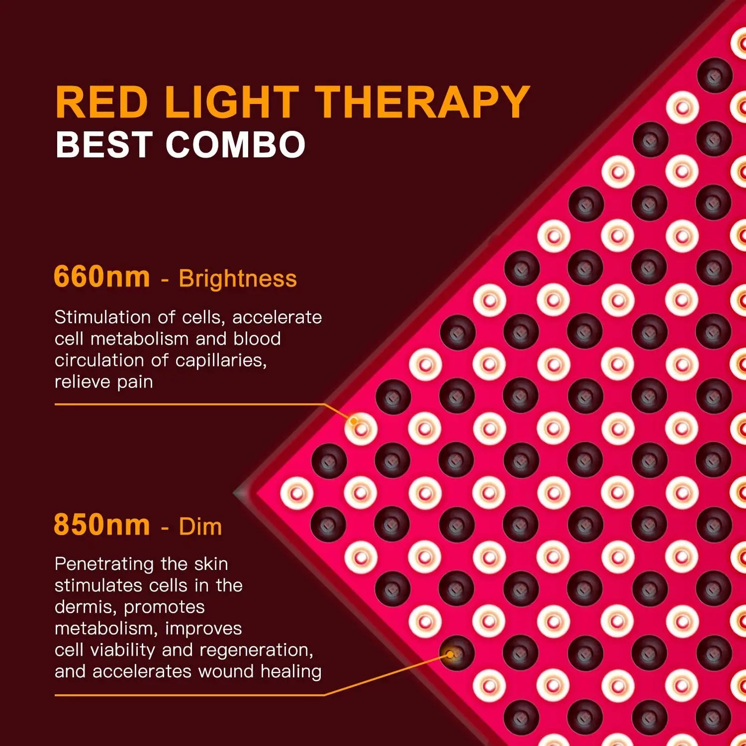 45W Red LED Light Therapy Panel, Deep Red 660Nm and near Infrared 850Nm LED Light Therapy Combo